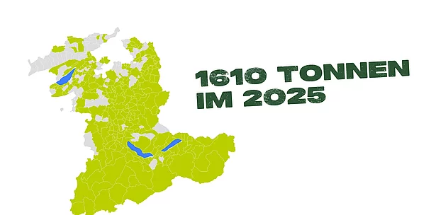 Neuer Berner Sammelrekord Neuer Berner Sammelrekord